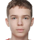 Чашин Ярослав Евгеньевич