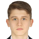 Сысаков Артем Александрович